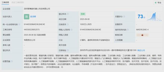 南宫NG28-又一家企业押注“电子皮肤”！CTO有南开国大（NUS）双博士背景